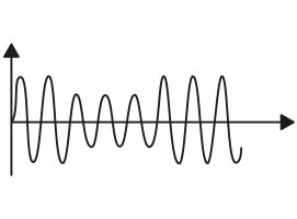 Perturbographes & Qualité réseaux